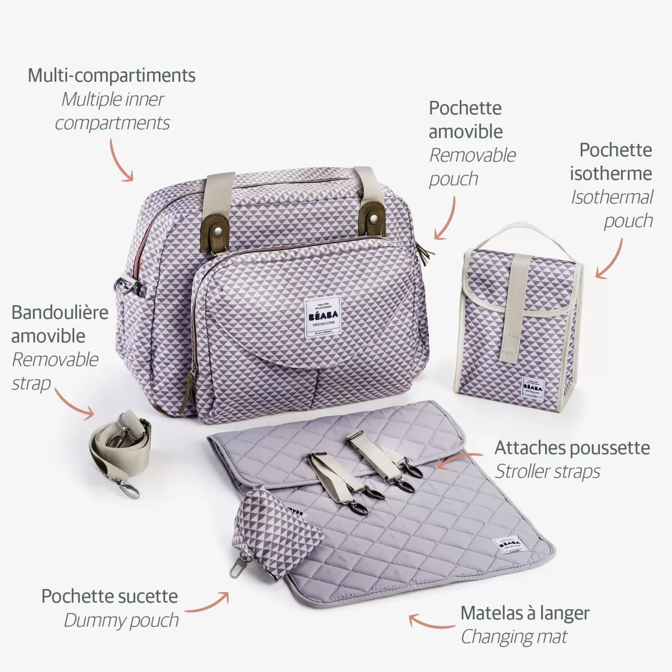 BÉABA Sacs À Langer-Sac A Langer Geneve Ii Play Print Grey/Coral